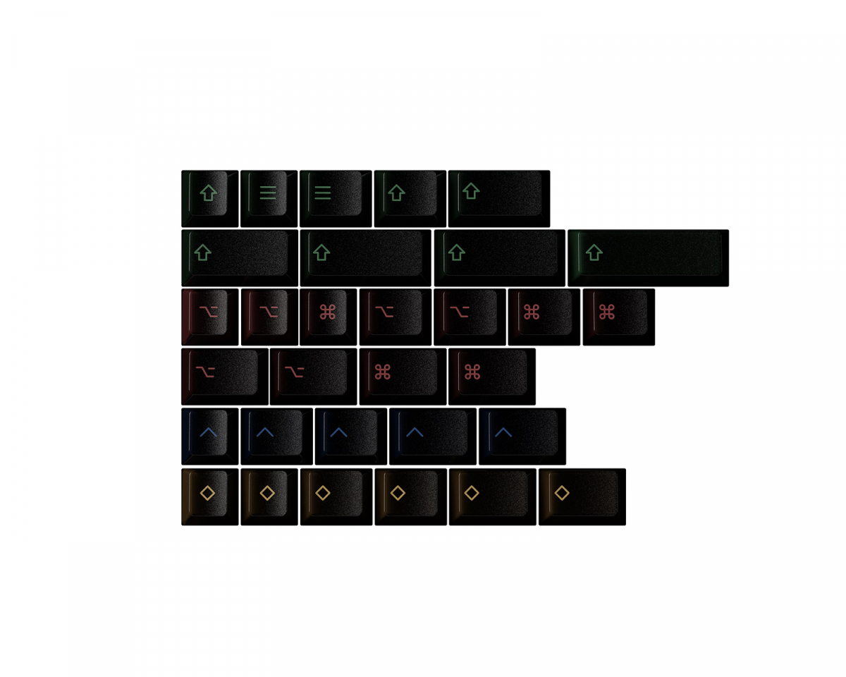 KBDfans PBTfans Retro Dark Lights R2 - Rainbow kit