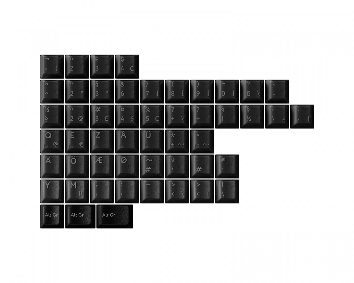 KBDfans PBTfans Retro Dark Lights R2 - International kit