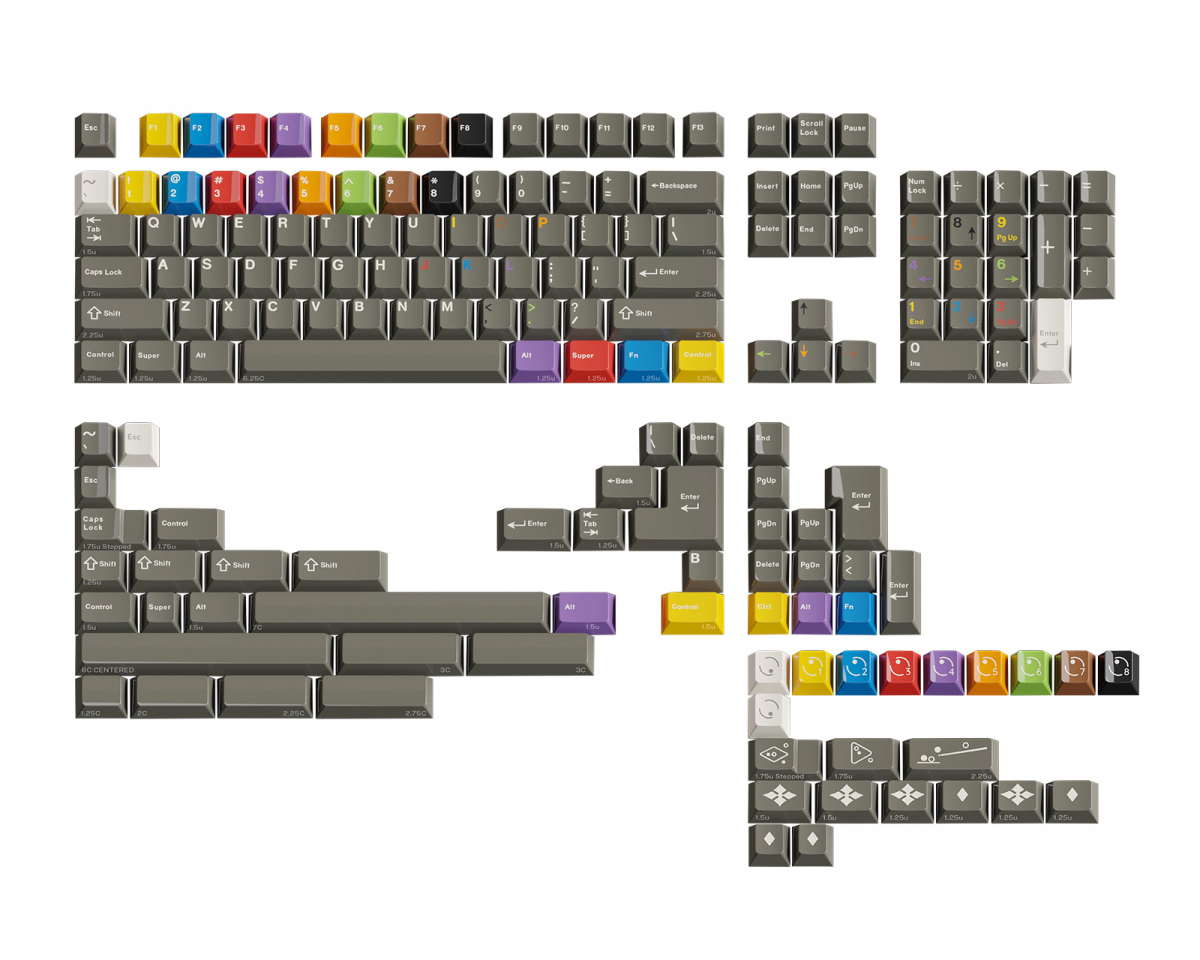 Keyboard Science Heyball Base + Novelty kit