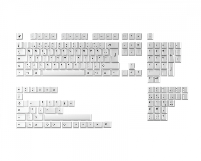 MaxCustom MxG x Milkyway Keycaps - BoW (ISO Nordic)