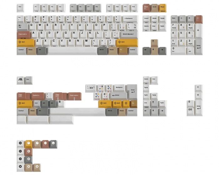 AlohaKB Stitch Monster + NORDEUK Kit