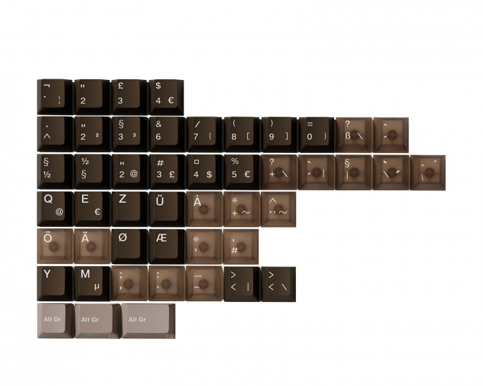 Keyboard Science PhotoG - International Kit