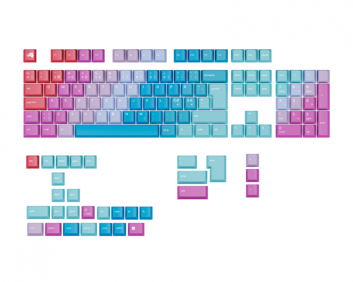 Glorious GPBT Daydream Keycaps - Nordic ISO