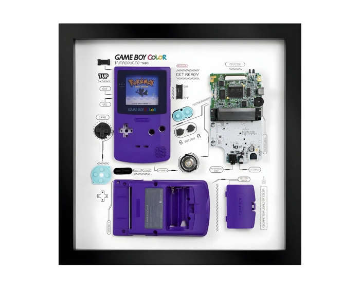 GRC Retro Art Nintendo Gameboy Color -konsolinäyttö - Purple