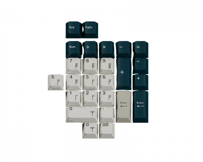Milkyway MW Norse - Numpad-sarja