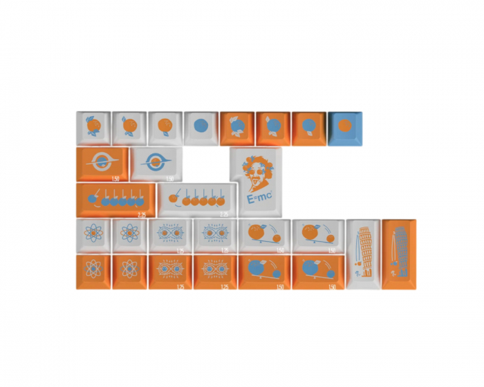 KeyKoBo Citrus Relativity - Novelty kit