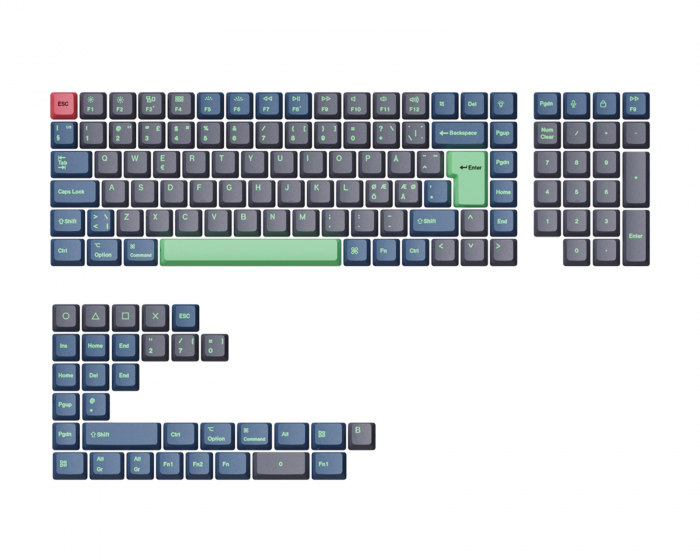 Keychron OEM Dye-Sub PBT Keycap Set - Hacker Full Set Nordic (DEMO)