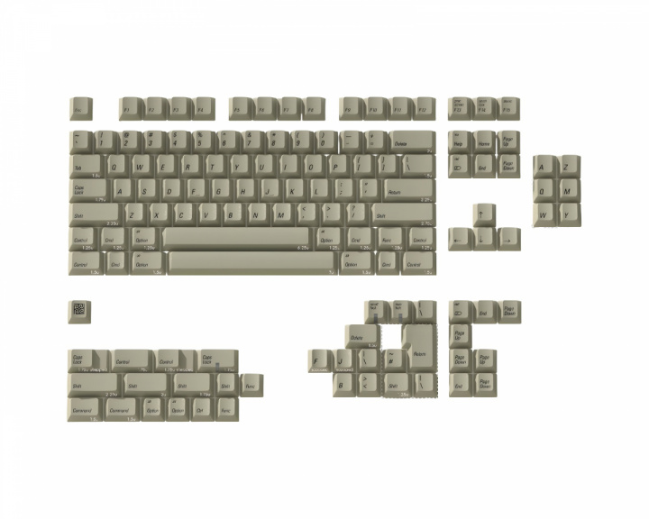 KBDfans PBTfans 1984 - Peruspaketti