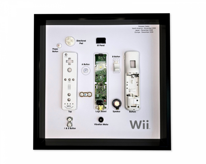  Retro Art Nintendo Wii Remote Controller -näyttö - Harmaa