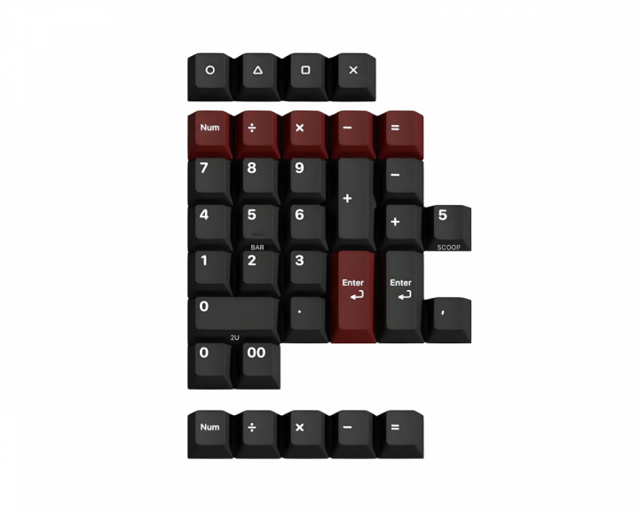 KAP Grey Alert -Numpad-setti