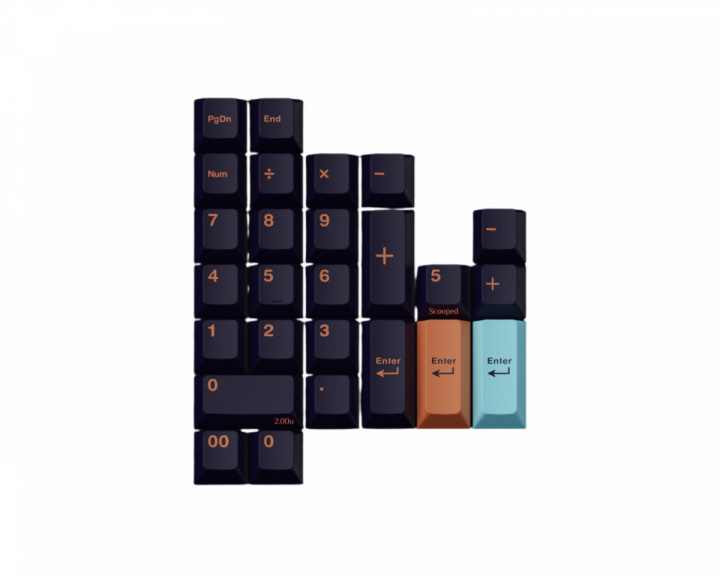  MW Anushirvan - Numpad Kit