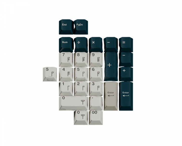  MW Norse - Numpad-sarja