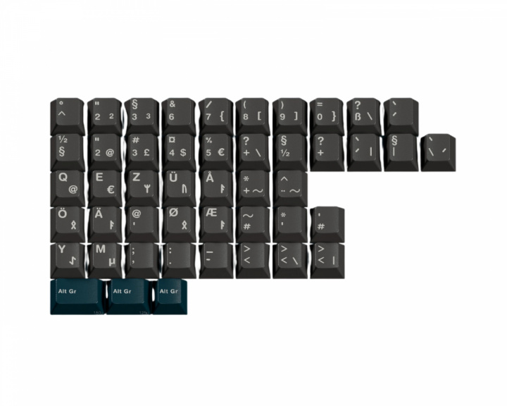  MW Norse - Nordeuk kit