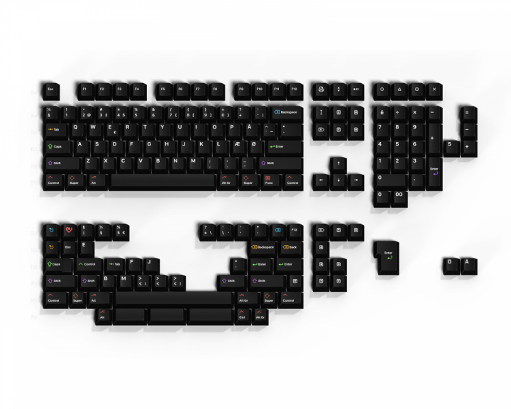 Keyreative KAP WoB - Base Kit Nordic (DEMO)