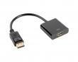 Displayport M - HDMI Naaras 10 cm