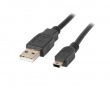 USB Mini-B (Uros) - USB-A (Uros) 2.0 (1.8 metriä)