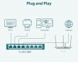 SG108E 8-Port Gigabit Easy Smart Switch - Kytkin