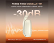 X3 Bluetooth ANC Kuulokkeet Over-Ear - Valkoinen