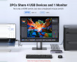 HDMI KVM Switch 2 In 1 Out 4K@60Hz