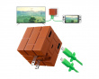 Cubedock 2 Telakka Switchille