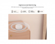 Älykäs Zigbee-lämpötila- ja kosteusanturi (pyöreä)
