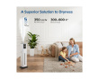 OasisMist 1000S Smart Ultraääninen Cool Mist Tornikostutin